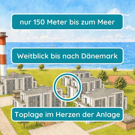 Meerglueck Am Beltblick - Moderne Direkt An Der Ostsee Mit Sauna Fuer Familien Und Paare Apartmán Fehmarn