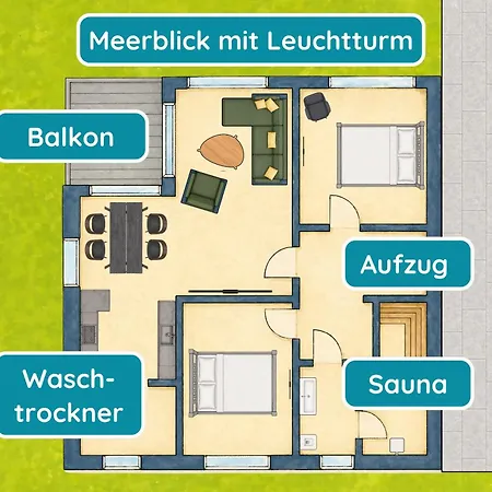 Apartmán Meerglueck Am Beltblick - Moderne Direkt An Der Ostsee Mit Sauna Fuer Familien Und Paare Fehmarn