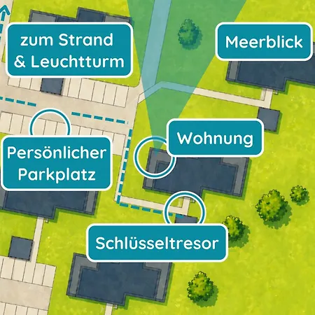 Appartement Meerglueck Am Beltblick - Moderne Direkt An Der Ostsee Mit Sauna Fuer Familien Und Paare Fehmarn